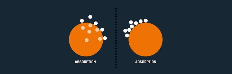 A comparison of different types of spheres

Description automatically generated with medium confidence, Picture