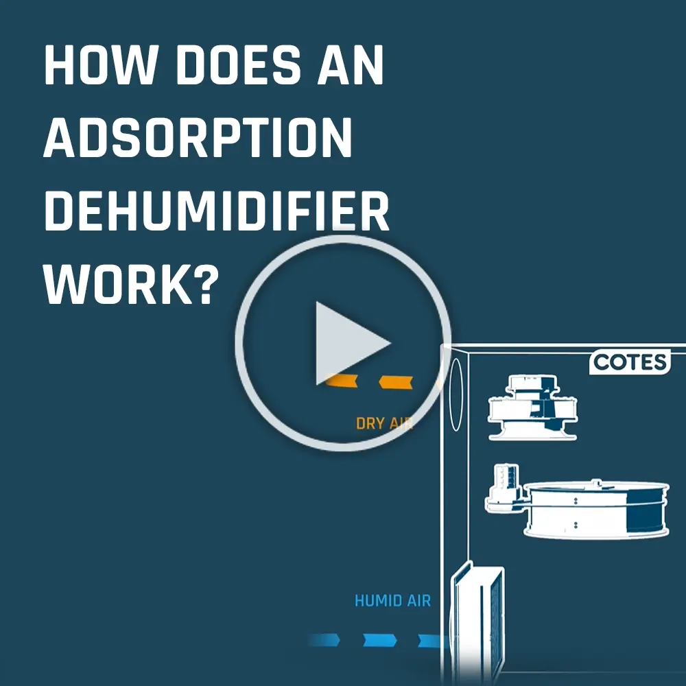 Product Thumbnail 1000x1000 How DHU works